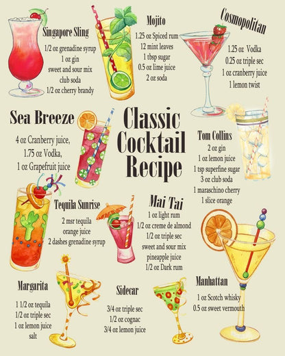 Vintage Metal Sign - Classic Cocktail Recipes